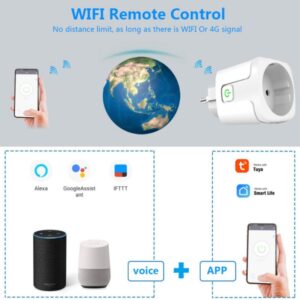 Wi Fi smart Контакт с EU щепсел, Товаропоносимост 20A - Image 3